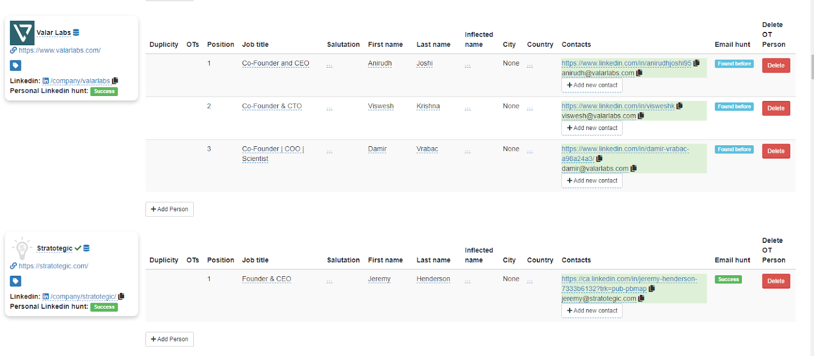 Hello Tuesday - Crunchbase Company Profile & Funding