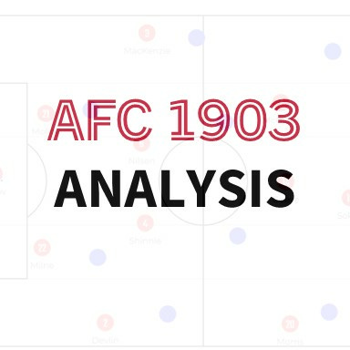 AFC 1903