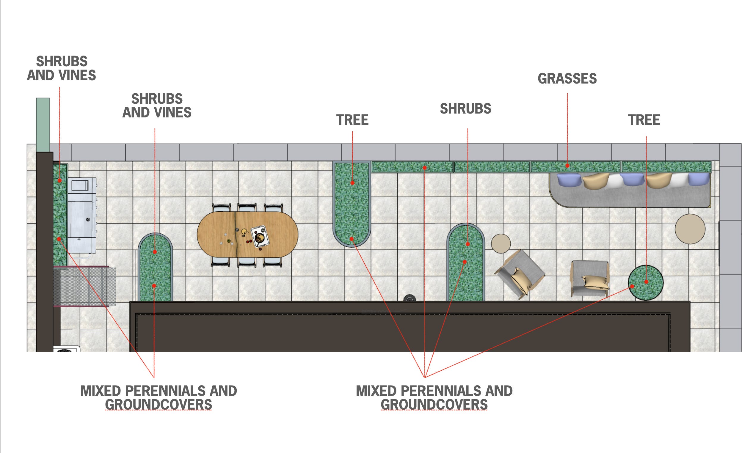 The Planting Plan by GardenDesign.NYC Garden Design NYC
