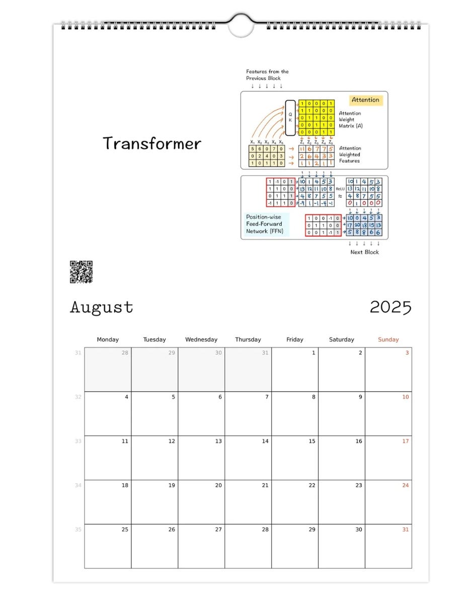 AI by Hand 2025 Calendar by Tom Yeh AI by Hand ️