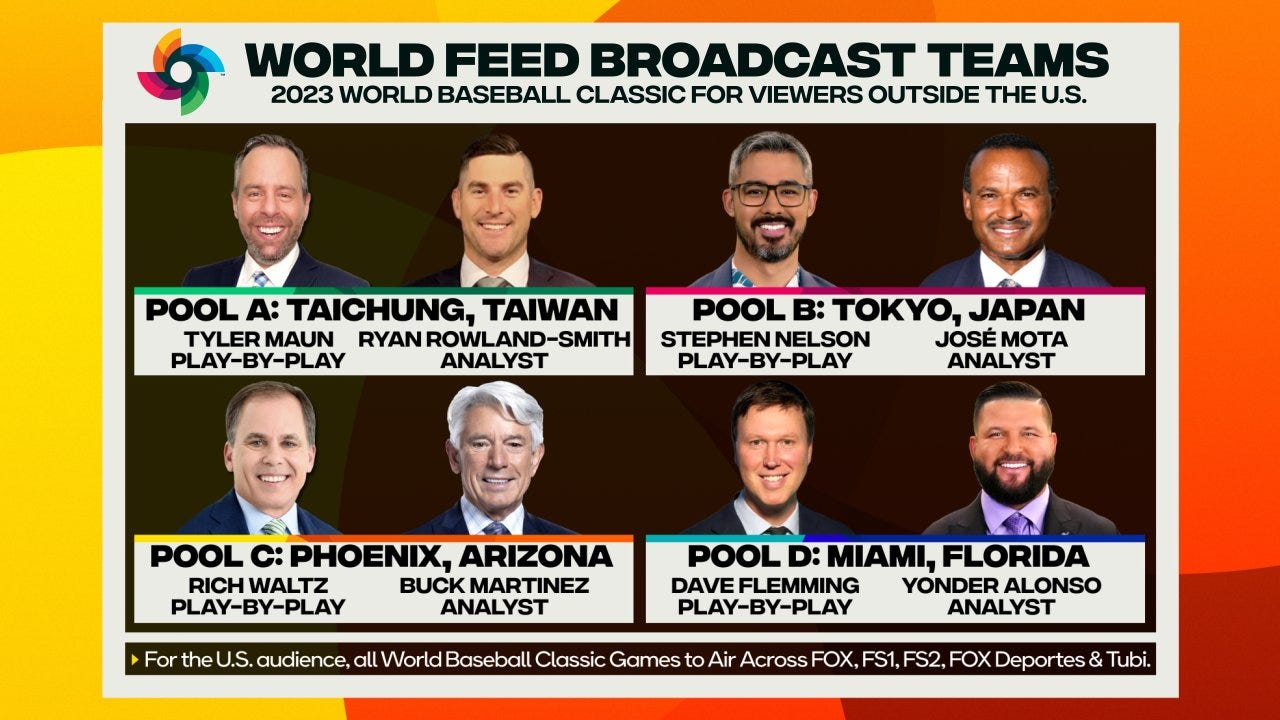 World Baseball Classic to air exclusively on FOX networks