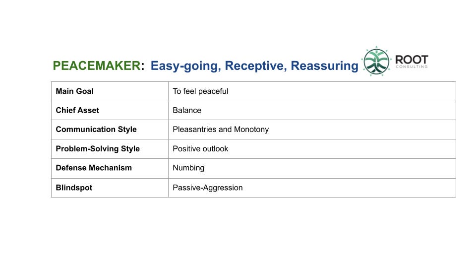 "Does Anyone Care What I Think?" by Root Consulting
