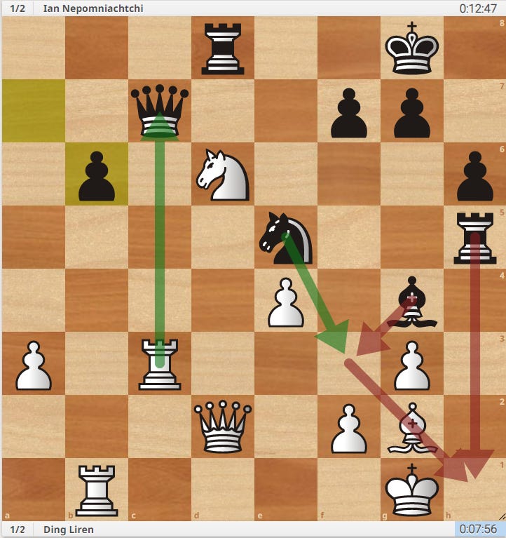 Is the chess (Twitch) boom over? - by Martin B. Justesen