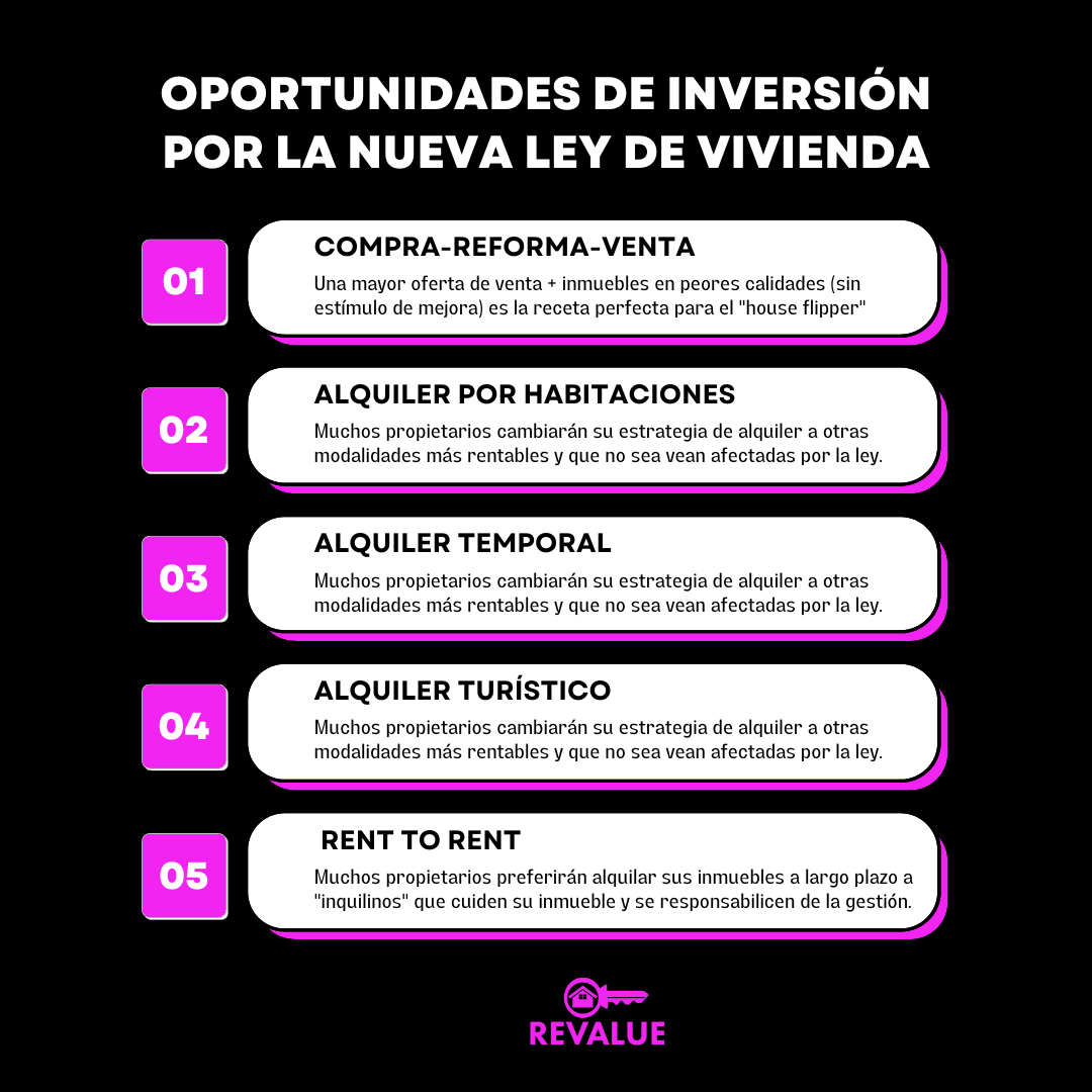 Muy Pronto Nuevas Opciones De Inversión