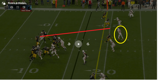 Film Room: How Bare Minimum Won for Pittsburgh Steelers Offense - Sports  Illustrated Pittsburgh Steelers News, Analysis and More