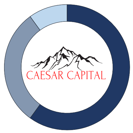 CAESAR CAPITAL  logo