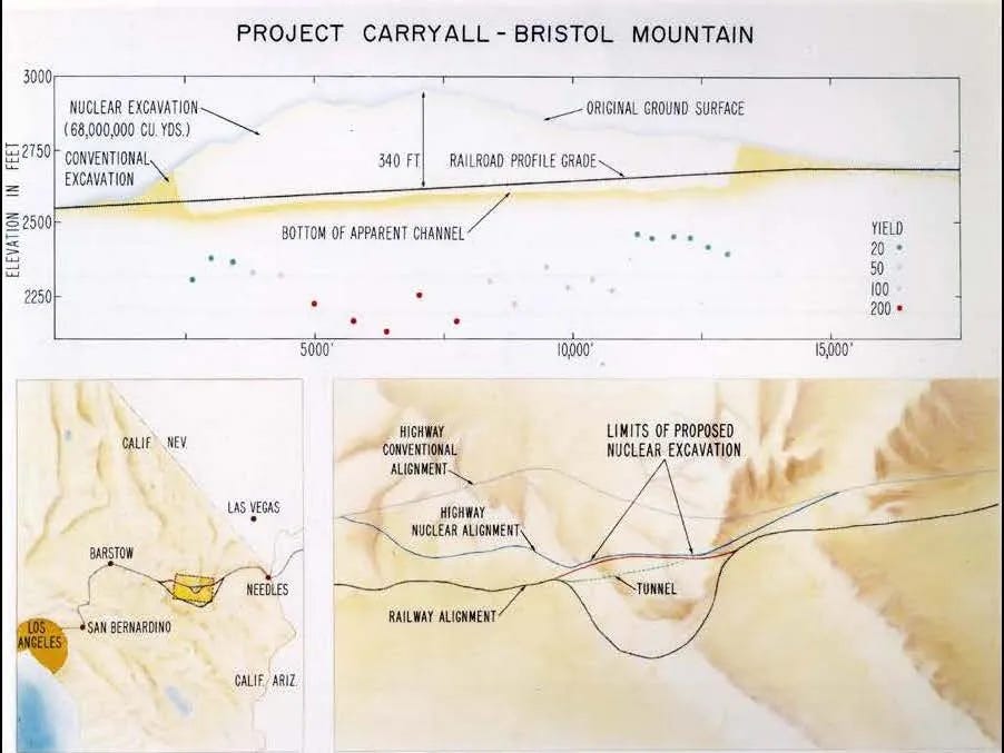 Get Your Nukes on Route 66 The Wild Plan to Use Nuclear Weapons to