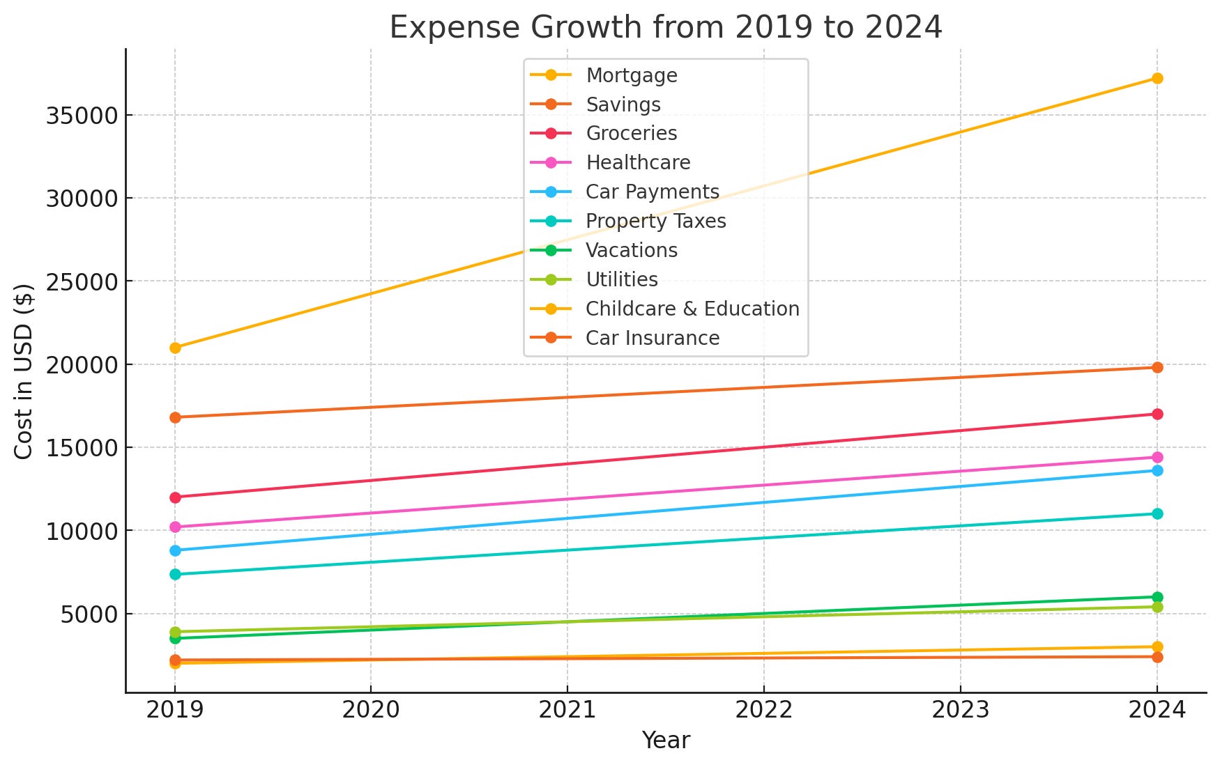 The Contrast by Random Citizen Random’s Substack