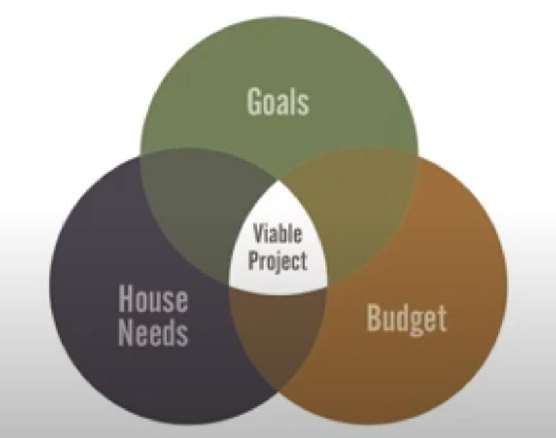 Electron Labor's Lost UPDATE by Bill Pound