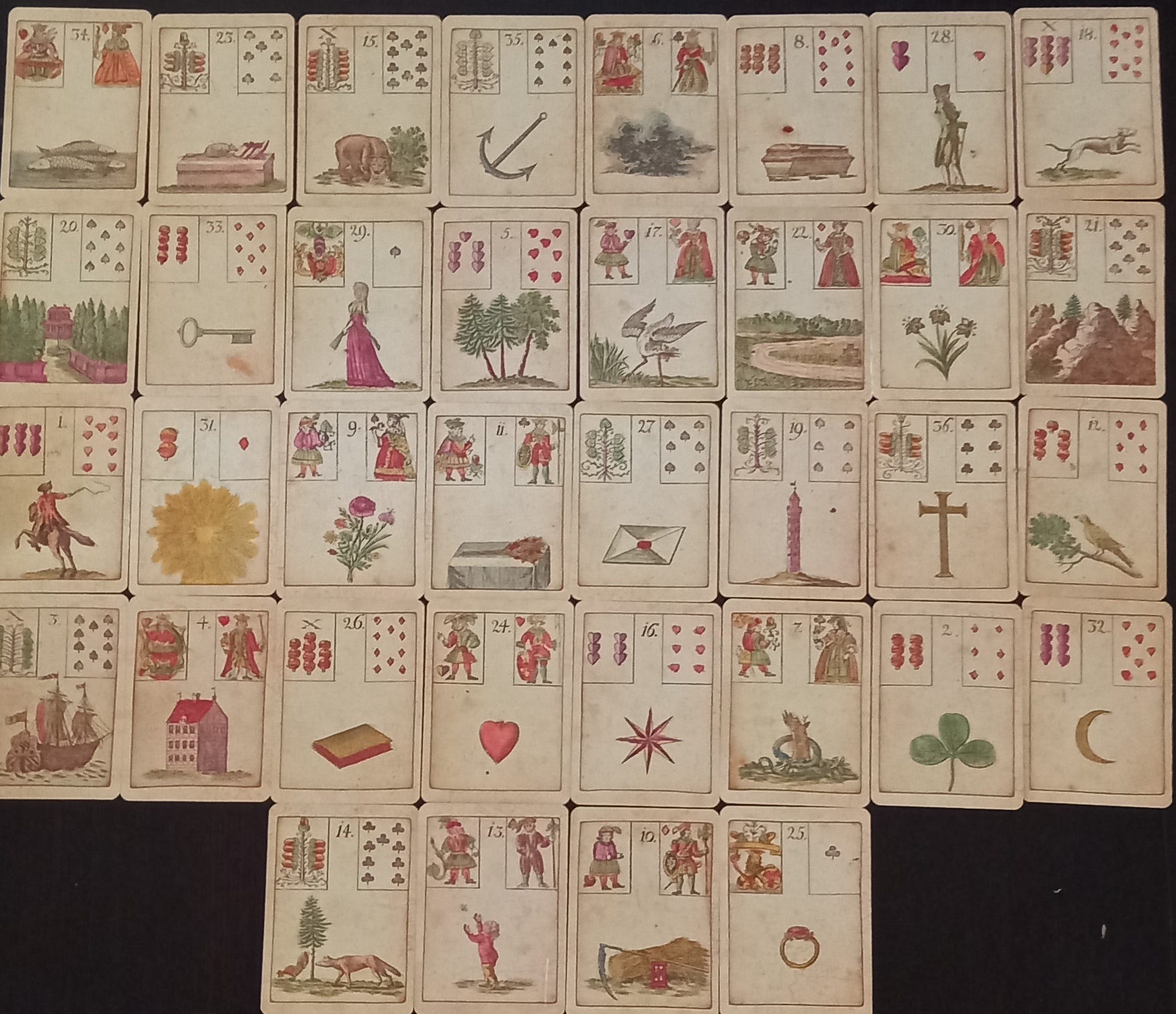 The Petit Lenormand Traditional Grand Tableau: A New Look at the