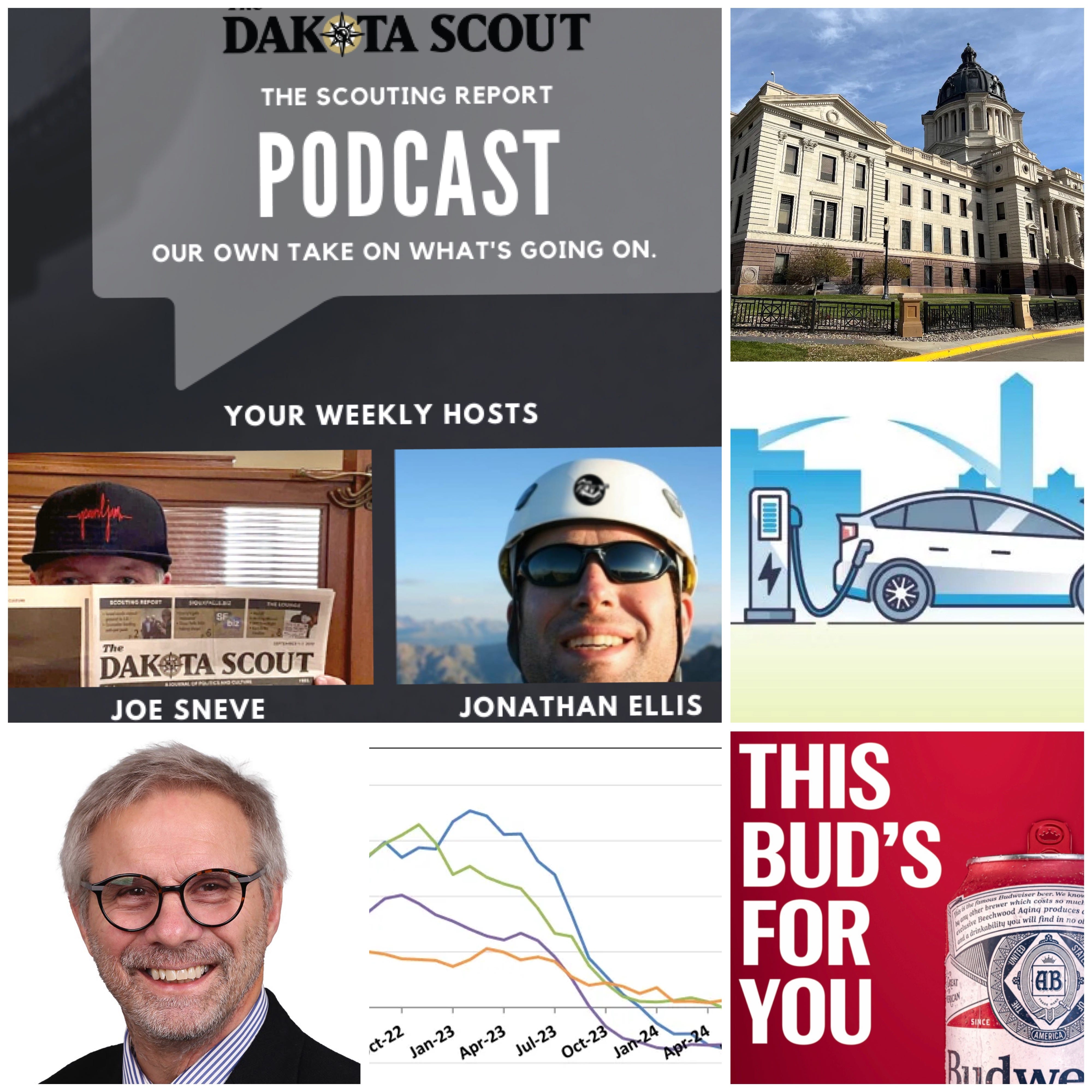 More EV talk, South Dakota’s town’, a Democratic perspective