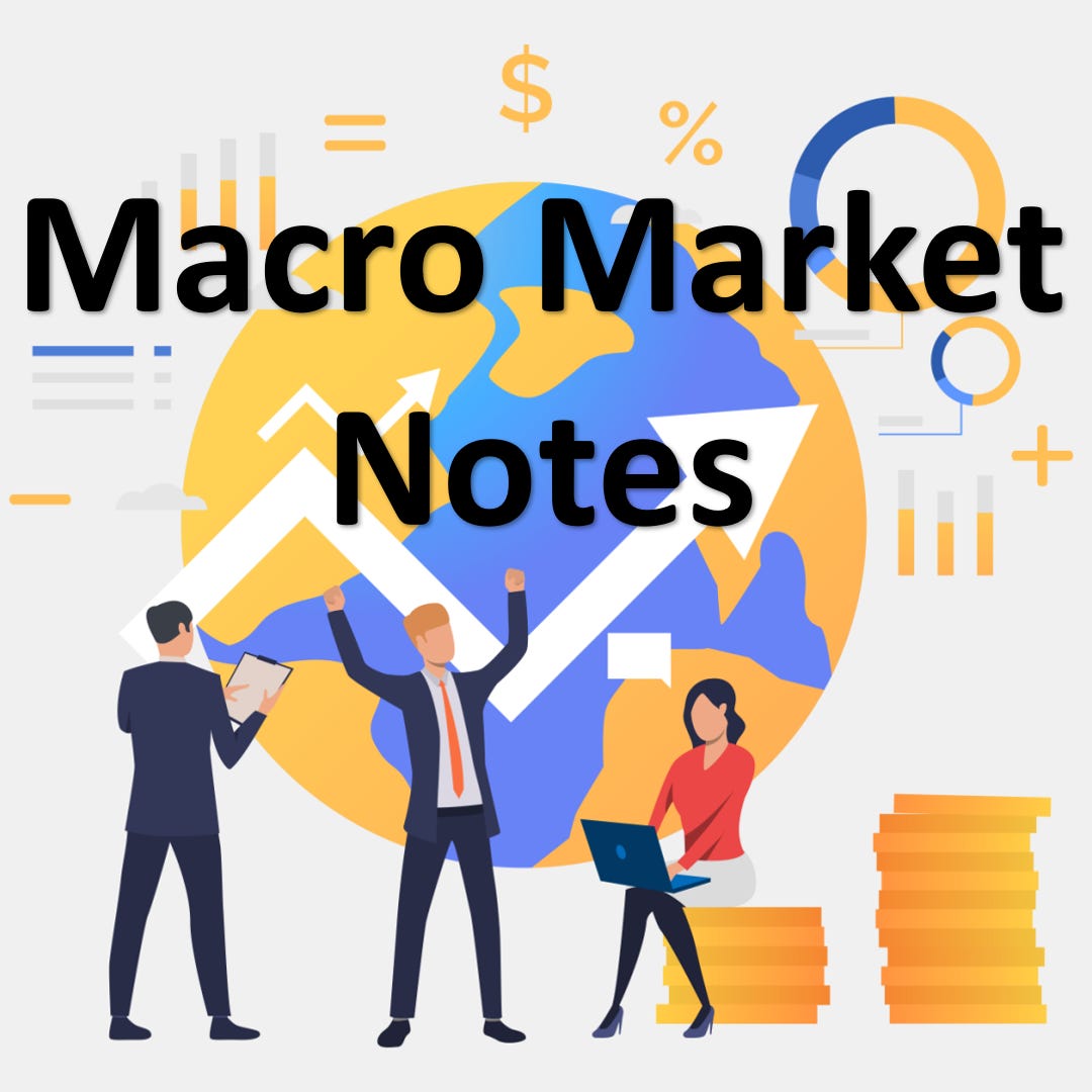 Macro Market Notes logo