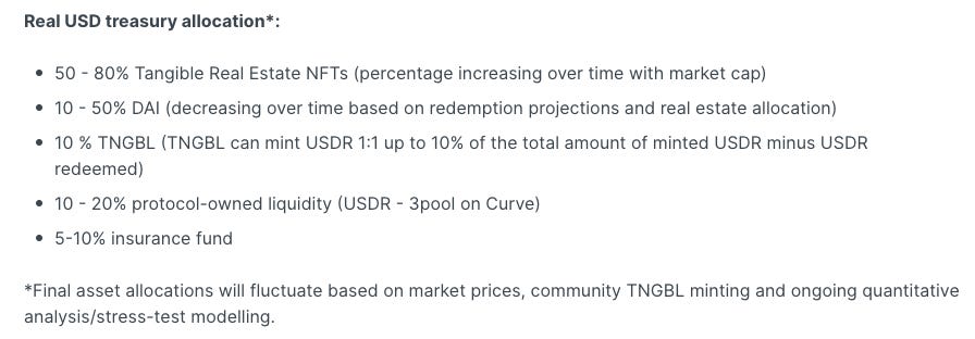 Real USD (USDR) Stablecoin Depegs From US Dollar, Drops 50%