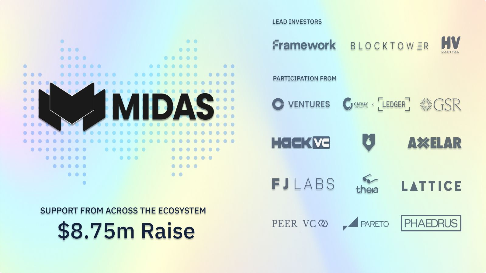 Serenity Premium] RWA Stablecoin Series: $mTill and $mBasis by Midas.App  [Initial Review Feb 2025]