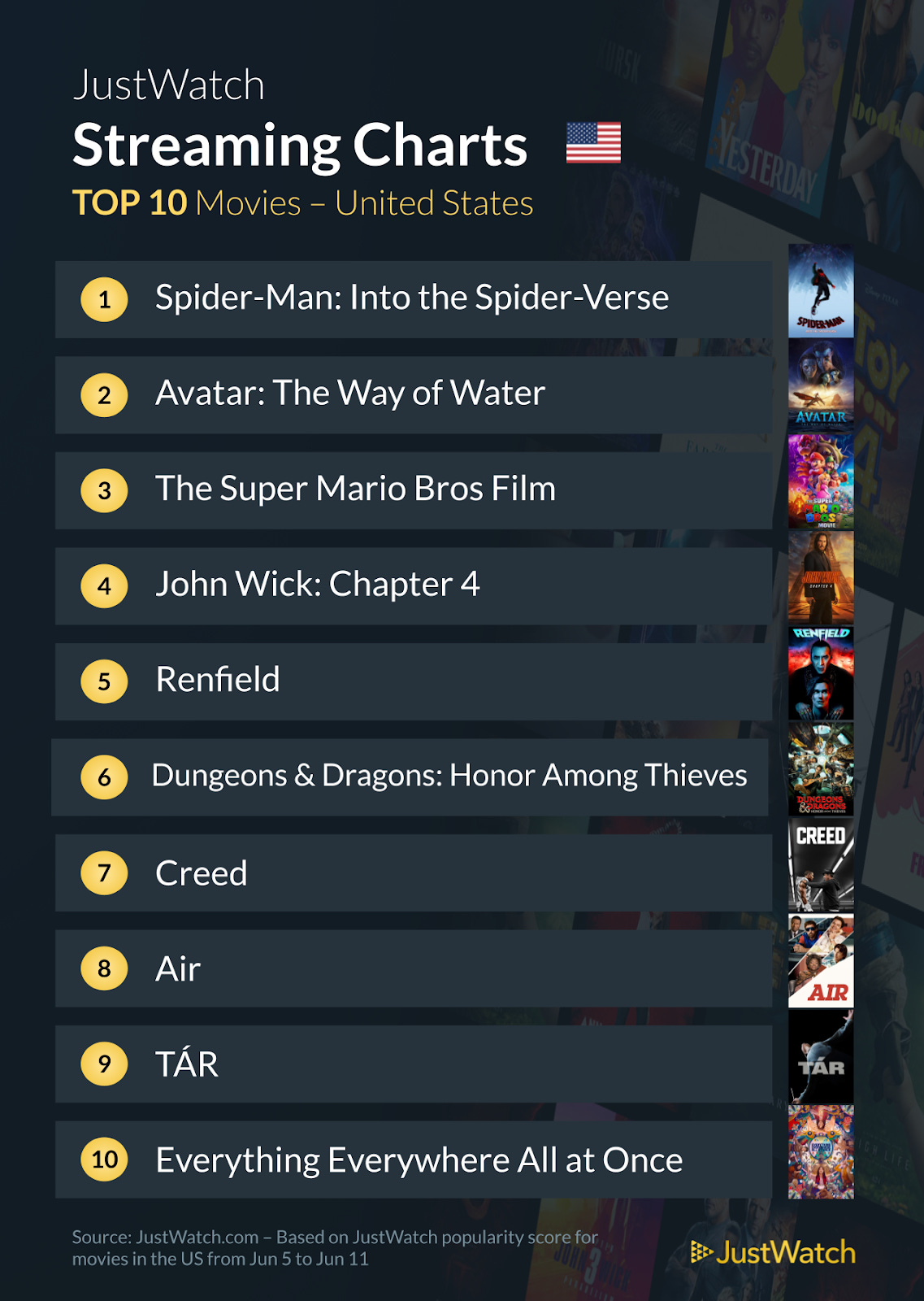 IMDb Originals Ant-Man and the Wasp: Quantumania Cheat Sheet (TV Episode  2023) - IMDb