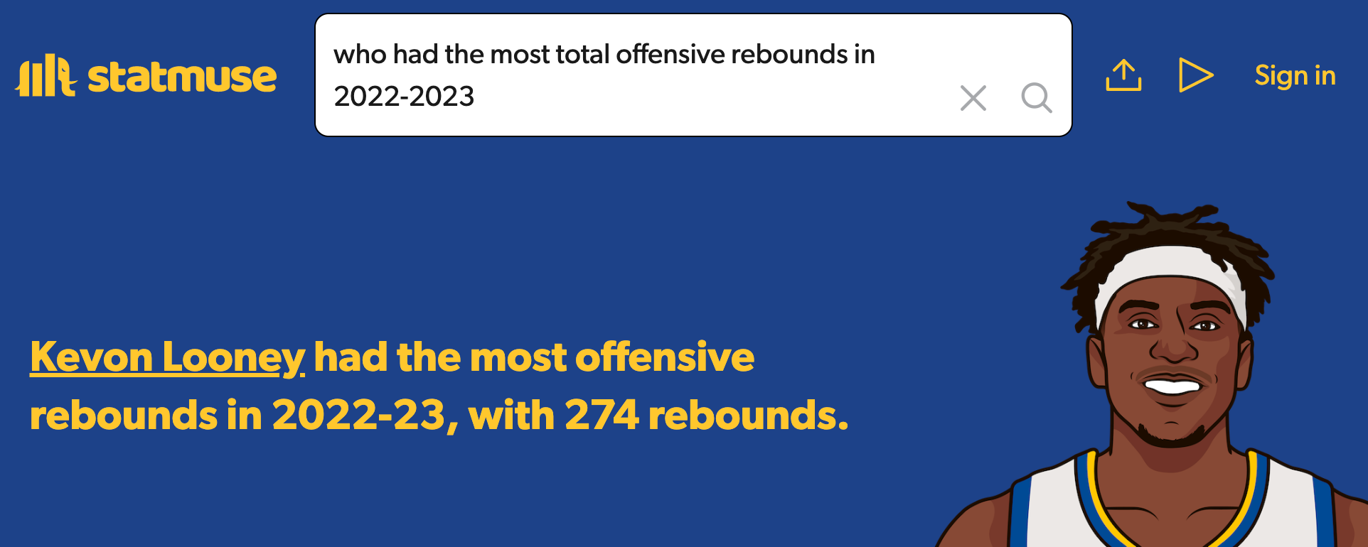 Kevon Looney, All-time ranking in points, rebounds, assists
