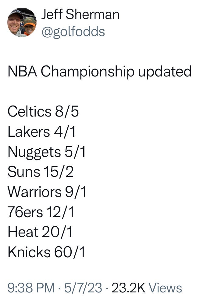 The 2022 NBA championship odds have - Basketball Forever