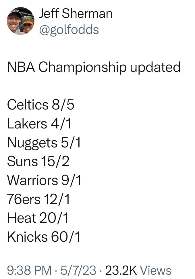 NBA: Championship odds for the 2022-23 season are already here