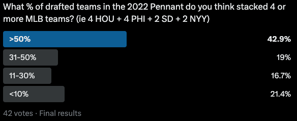MLB - Which team are you taking in 2022?