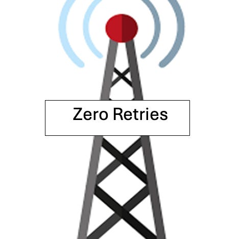 Zero Retries logo