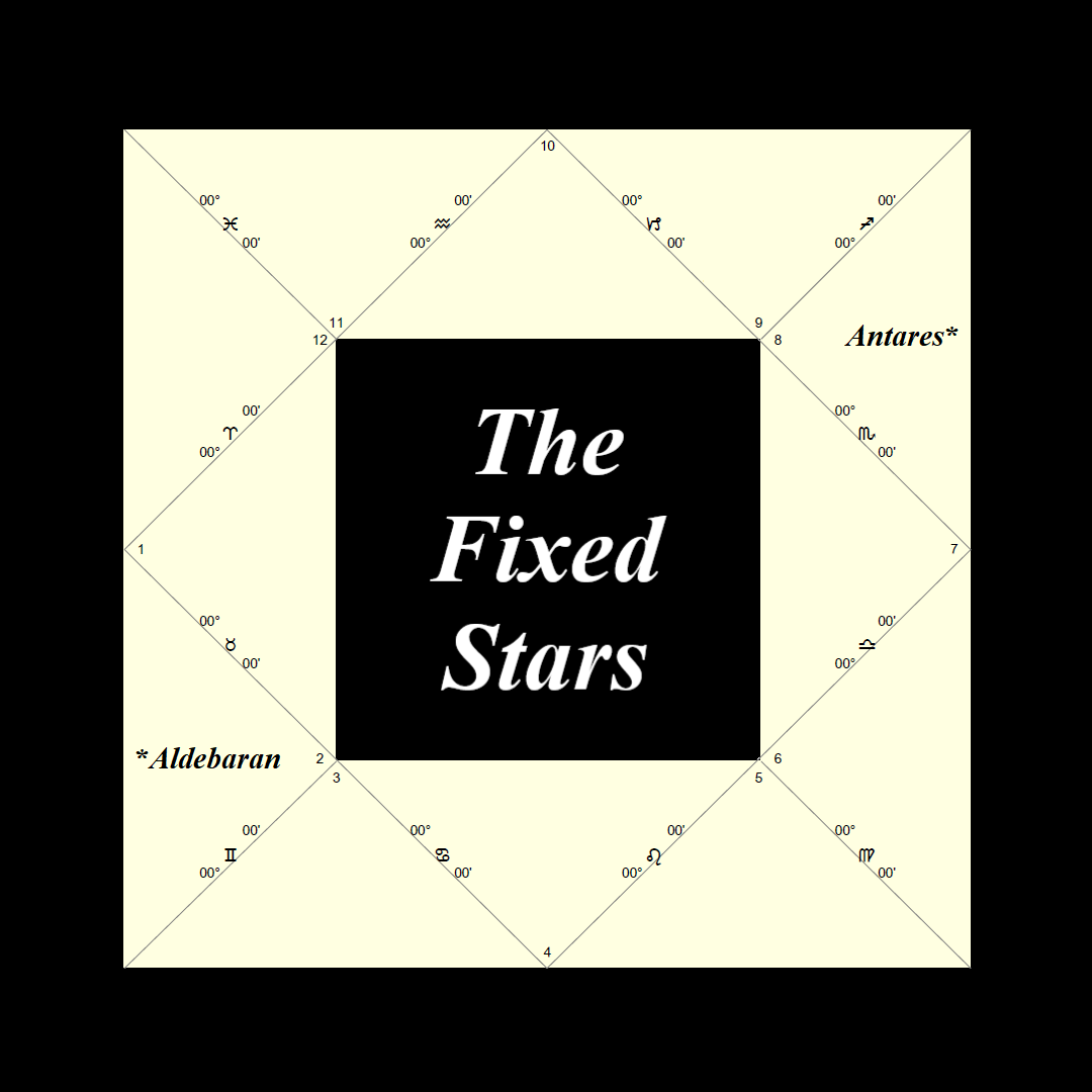 Artwork for The Fixed Stars