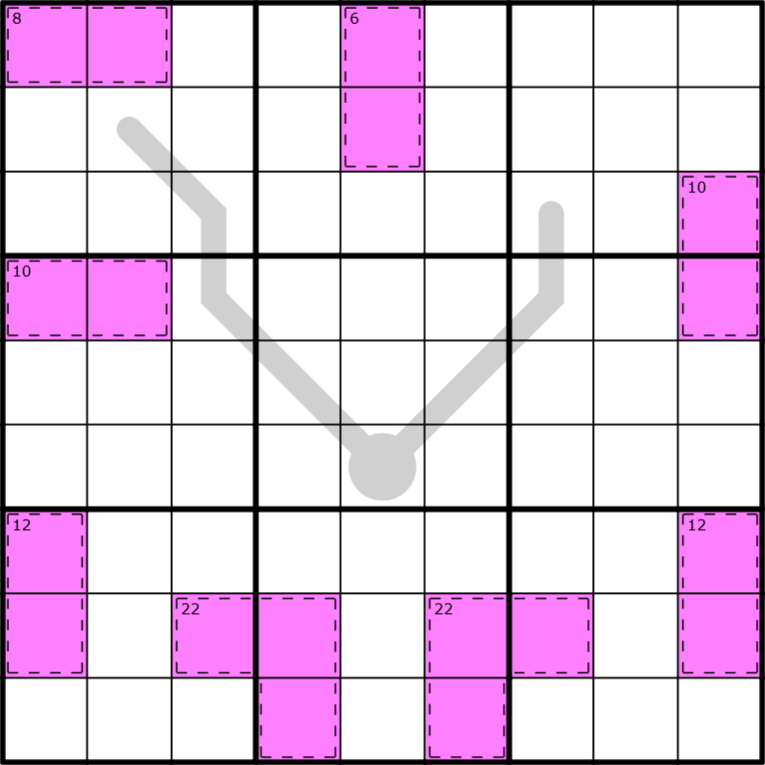 The Basics of Killer Sudoku - by James Sinclair