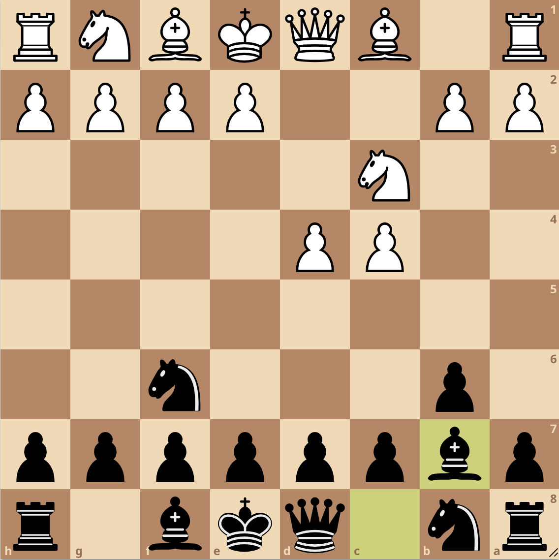 The Queen's Gambit: 5 Chess Mistakes 