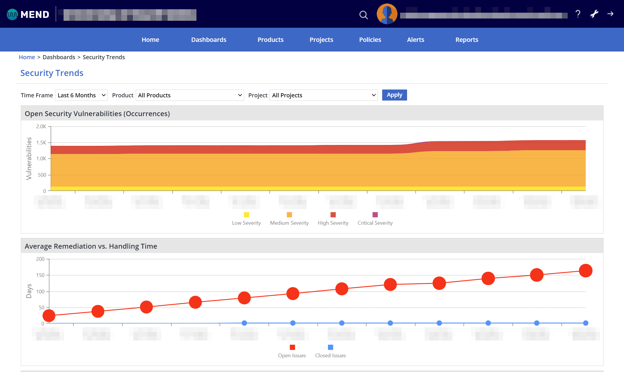 Dependency scanning tools as a solution to a different problem