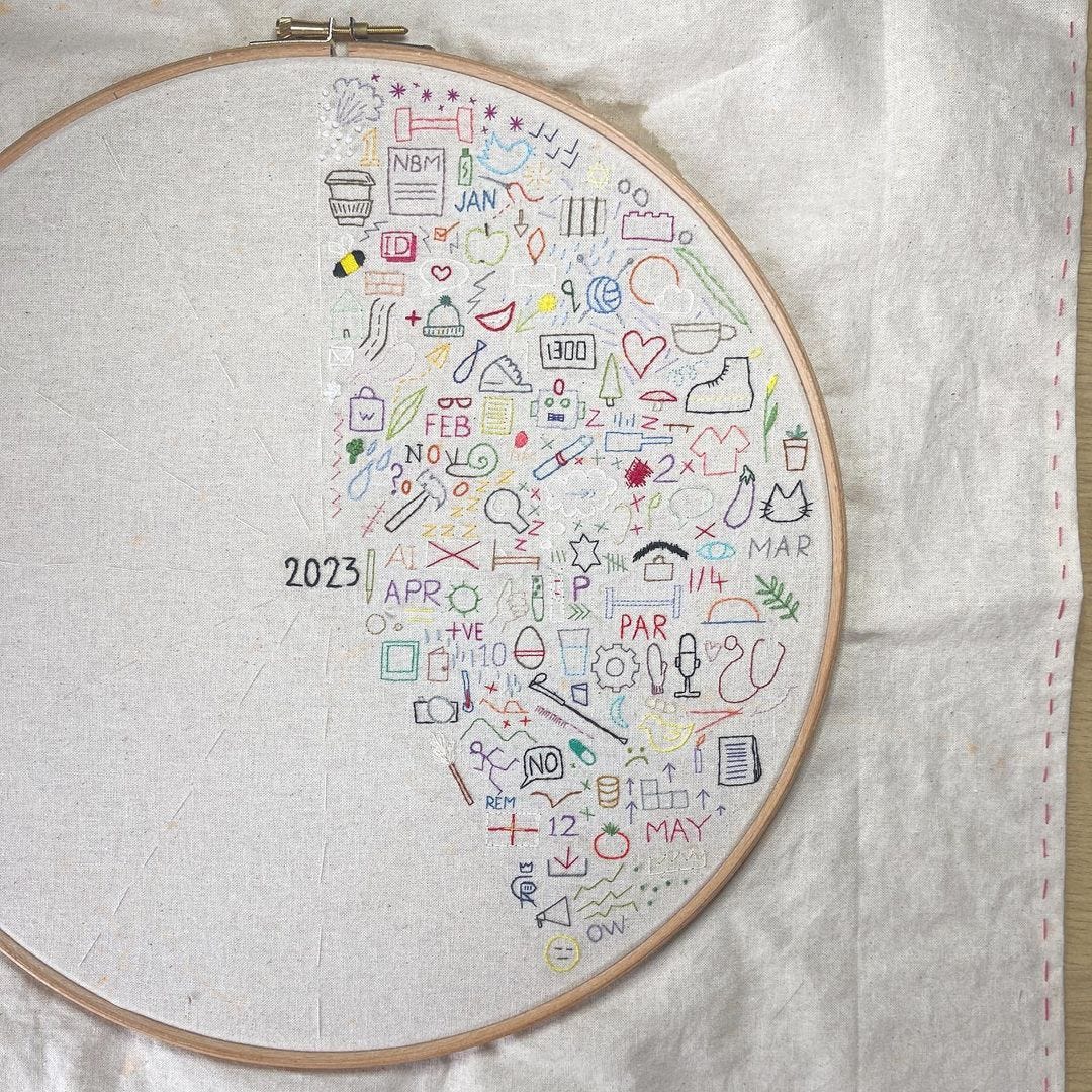 Writer completes embroidery journal documenting 2023 with stitched icons