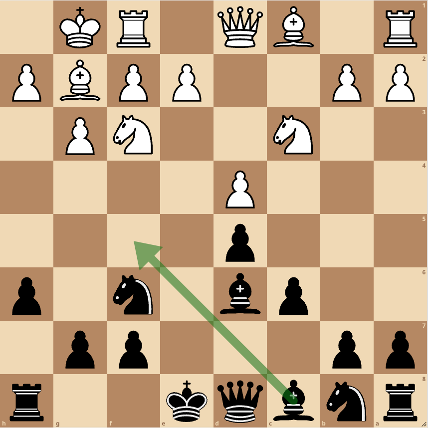 4 Best Chess Openings For White