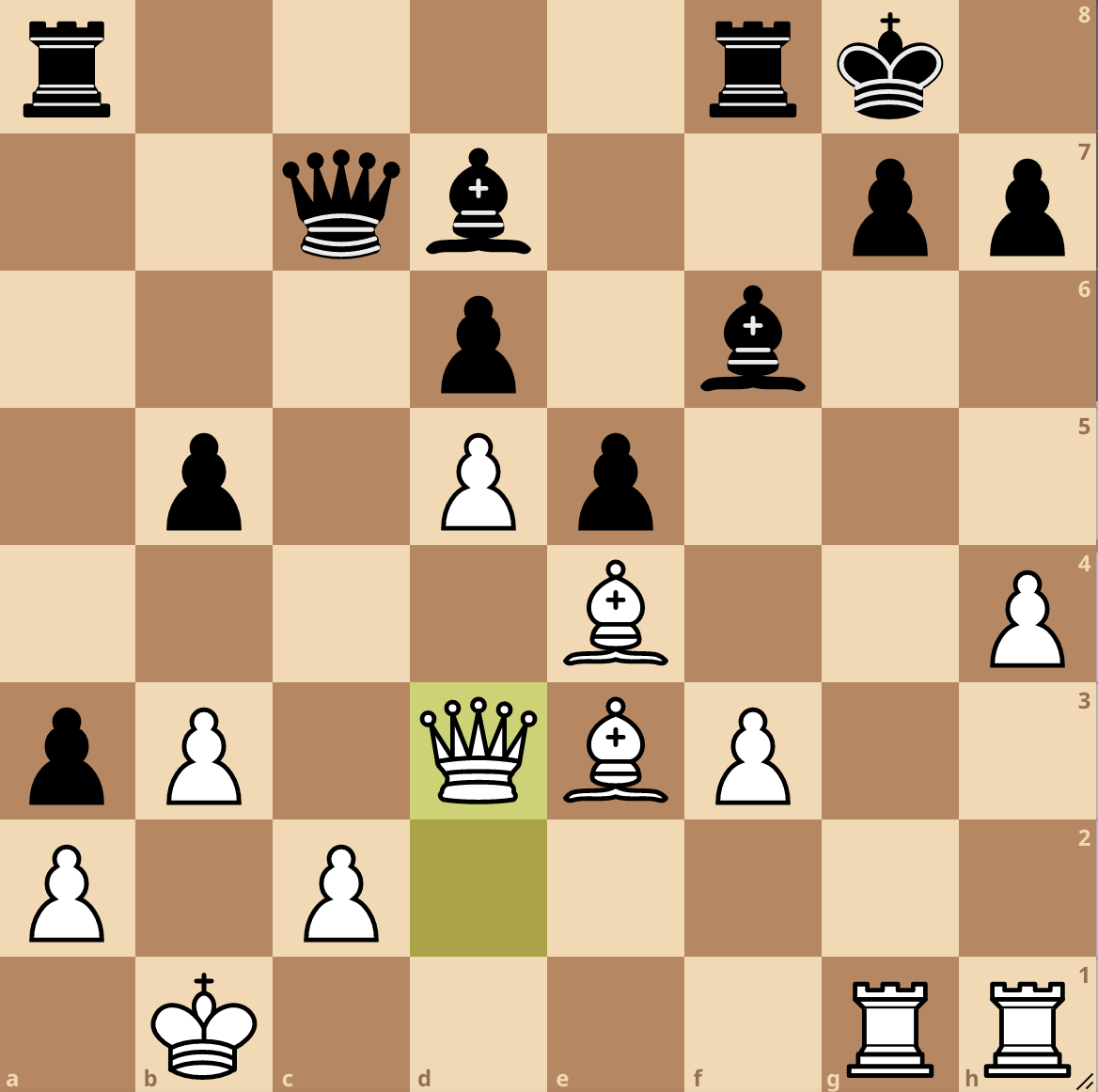 Using Aimchess for chess improvement (lichess.org) 