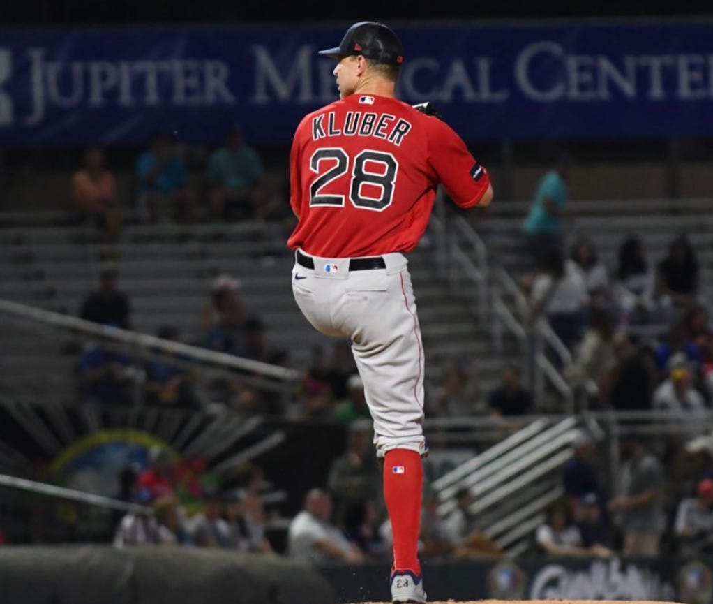 In Corey Kluber, Red Sox get strike-throwing workhorse, if not more