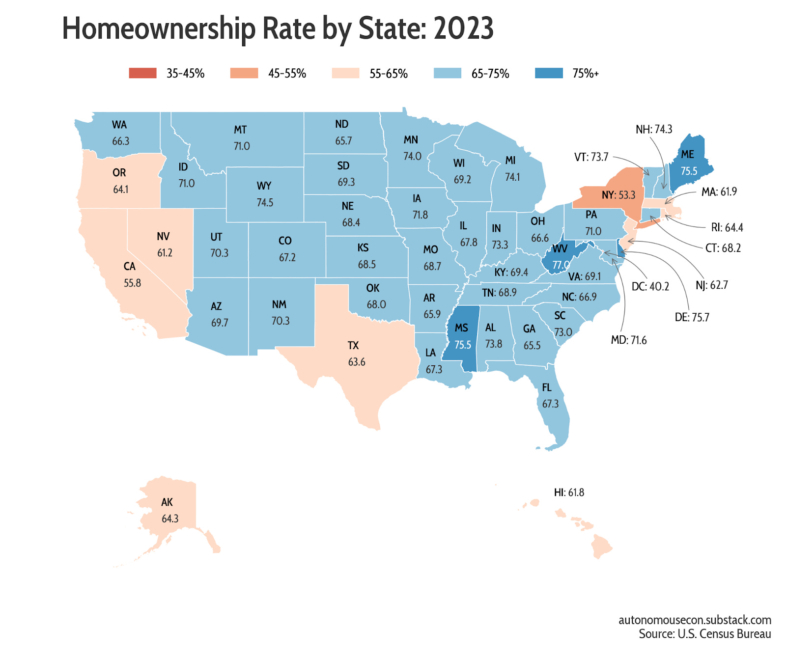 Why Housing Watchers Should Learn Python Programming