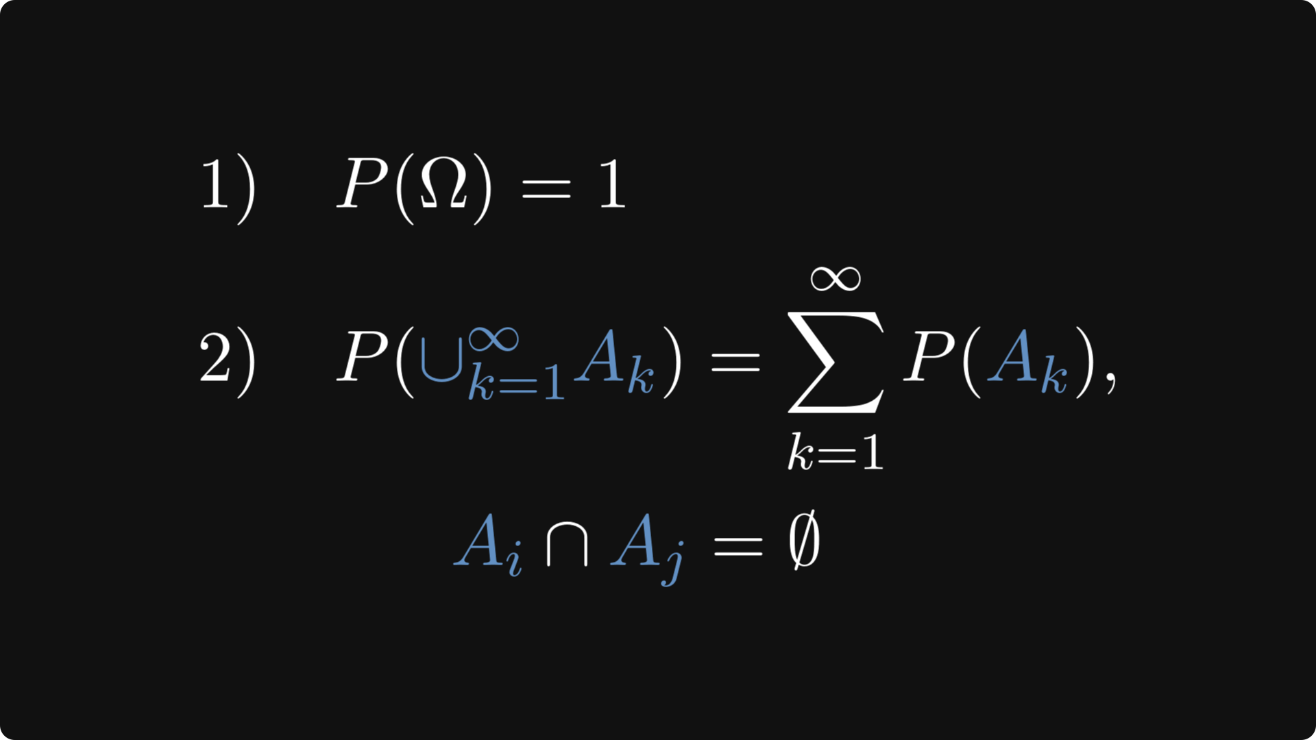 Probability Axioms