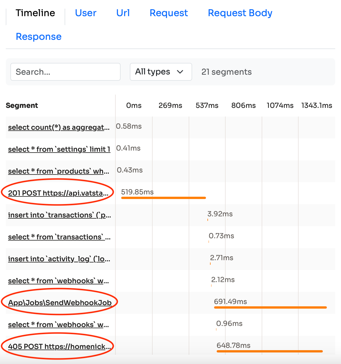 Measuring performance in Laravel Apps