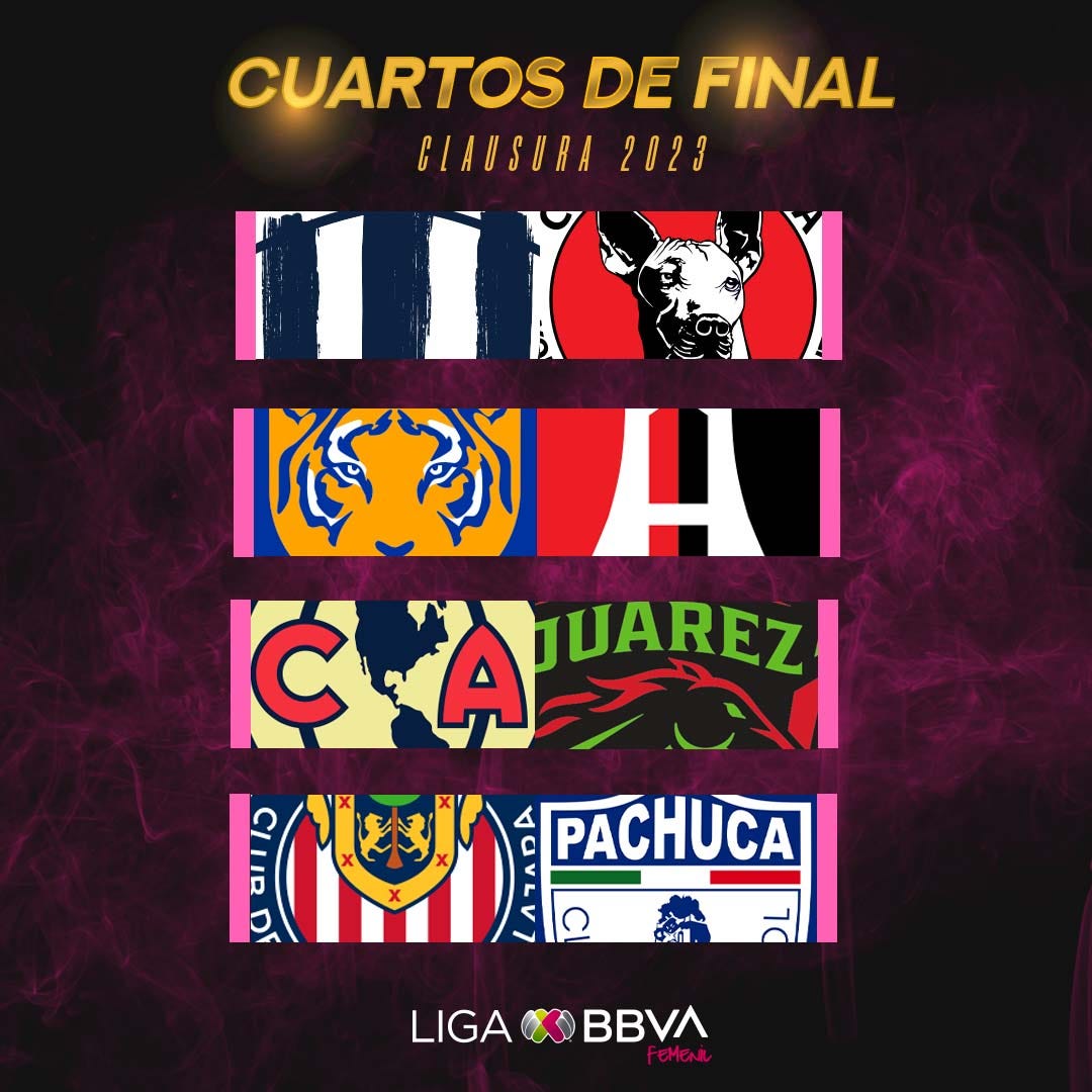 Liga MX Femenil, Apertura Week 8: Tigres, Club América take on