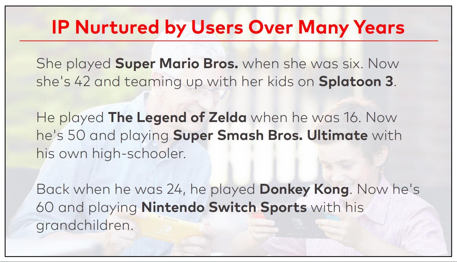Why We Own Nintendo (Ticker: