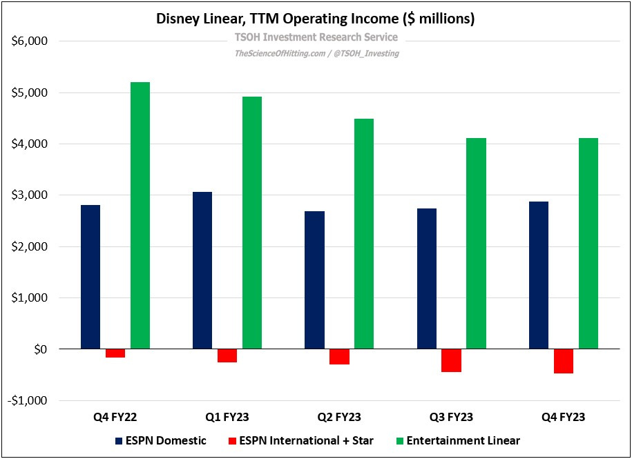 The Marvels Budget May Be 2X Higher Than Initial Estimates Reported