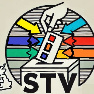 A Plan for STV Voting in The UK