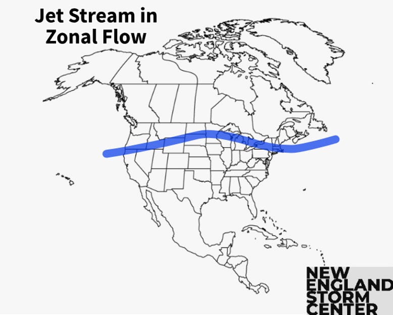 Here's why it's still so hot outside across most of the US