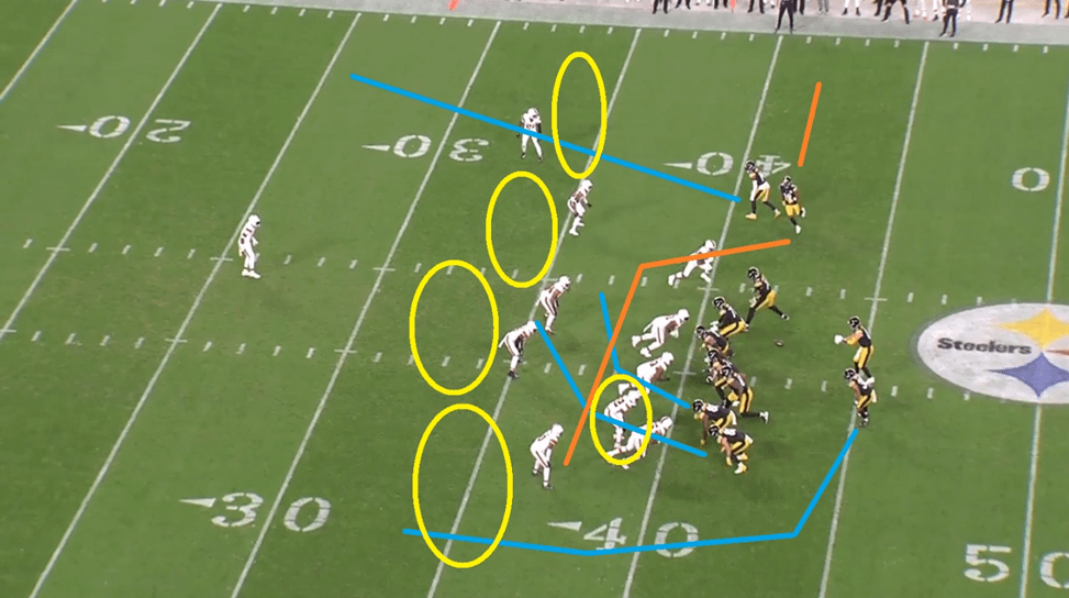 Steelers vs. Texans best anytime touchdown scorer picks (Target Robert  Woods)