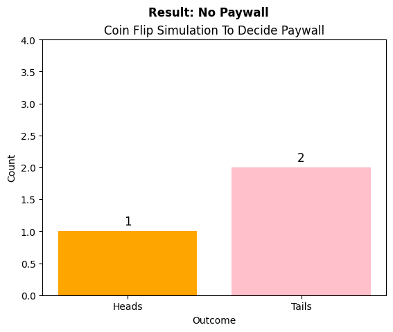 The Soul in the Machine: Exploring the New AI–Human Relationships