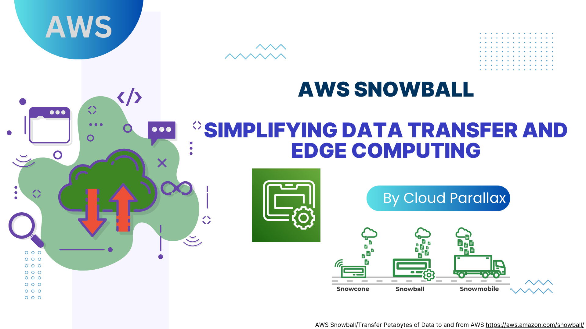 Thumbnail for AWS Snowball- Simplifying Data Transfer and Edge Computing EP:16