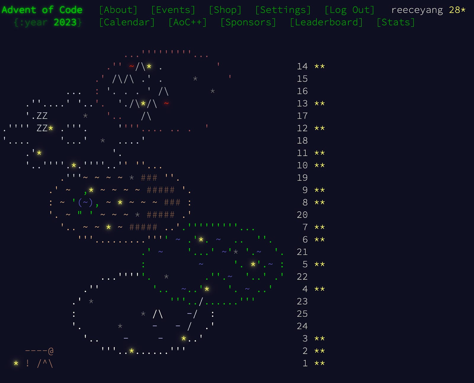 My Rust Journey by reece digital forest