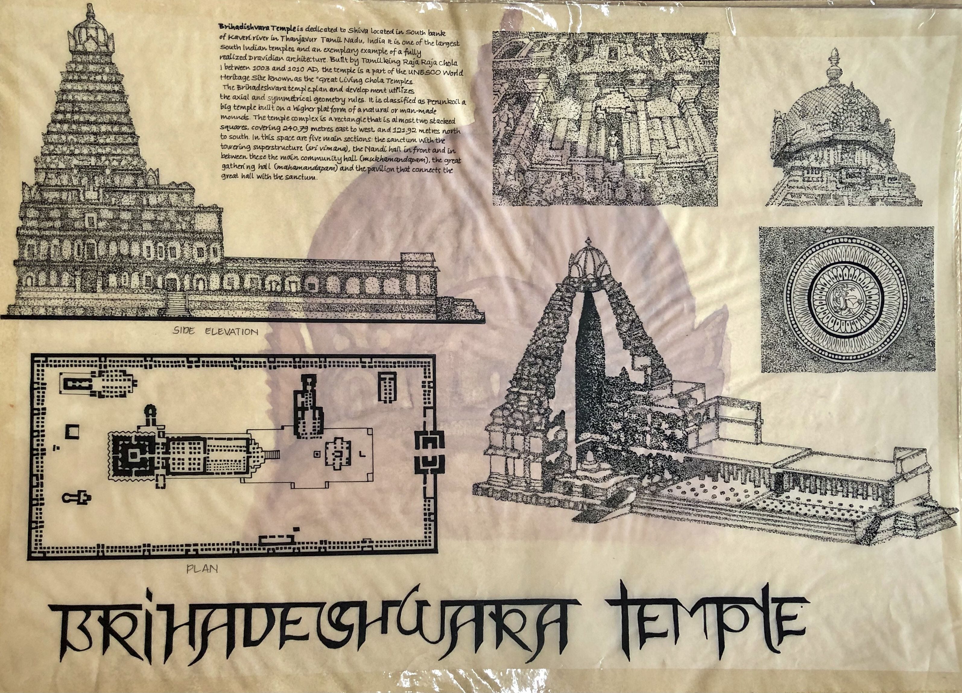 Premium Vector | Thanjavur india brihadeeswara temple in thanjavur.