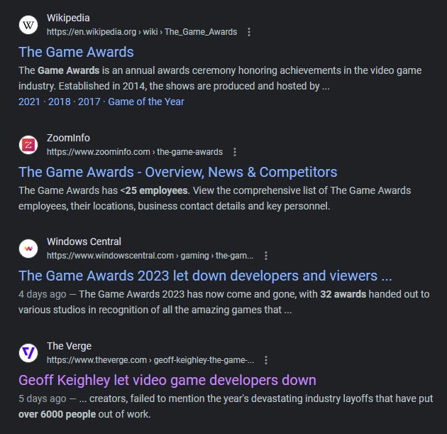 The Game Awards 2023 - Wikipedia