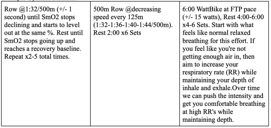 Inhalation vs. Exhalation: 15 Differences, Examples