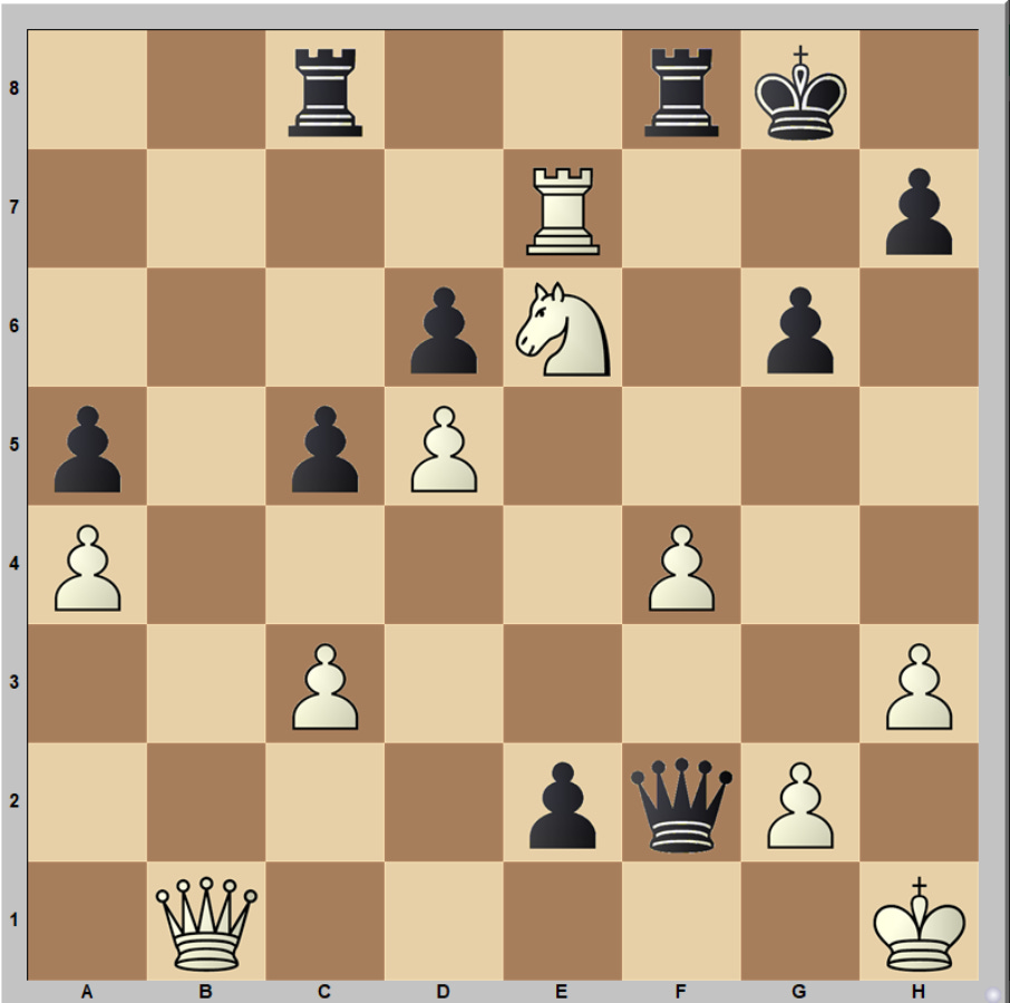 TheBigPhoenix's Blog • Fair play in chess •