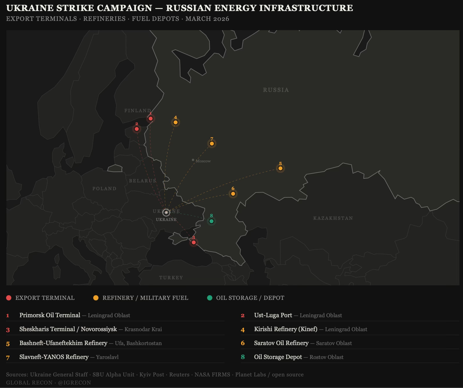 Ukrainian drone strikes on Russian energy infrastructure map