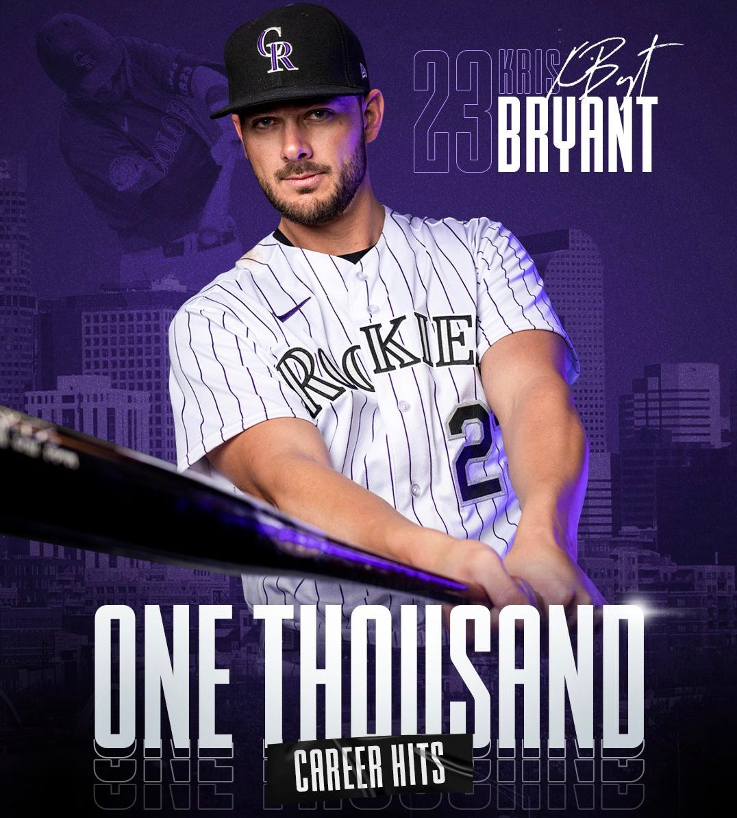 Kris Bryant: The new face of the Rockies - Purple Row